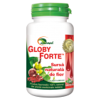 Globy Forte